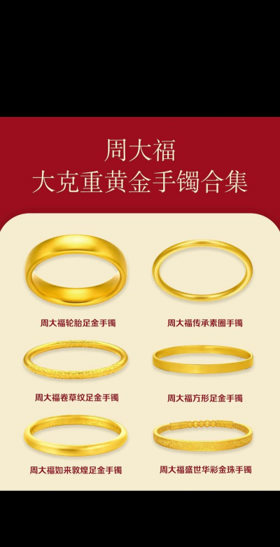 2025年11月25日周大福黄金1312元/克