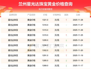 11月25日星光达珠宝1315元/克