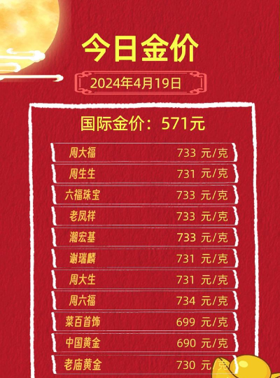 黄金9999价格多少钱一克（2025年11月27日）