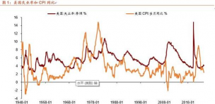 11月27日金市早评：美国劳动力市场显韧性