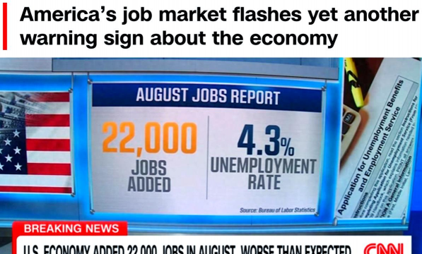 美经济数据发出疲软信号