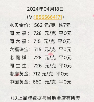 水贝铂金多少钱一克（2025年11月28日）参考价格