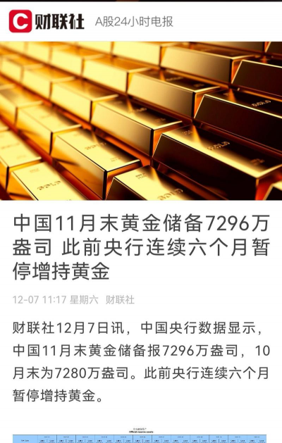 央行+散户引爆黄金天价
