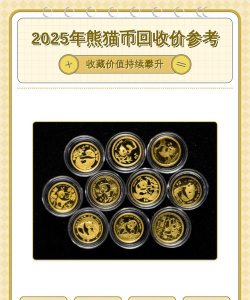2025年熊猫金币5枚套装价目表（2025年12月01日）