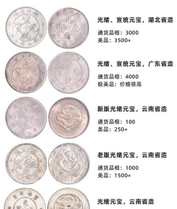 北洋造老银元价格（2025年12月2日）