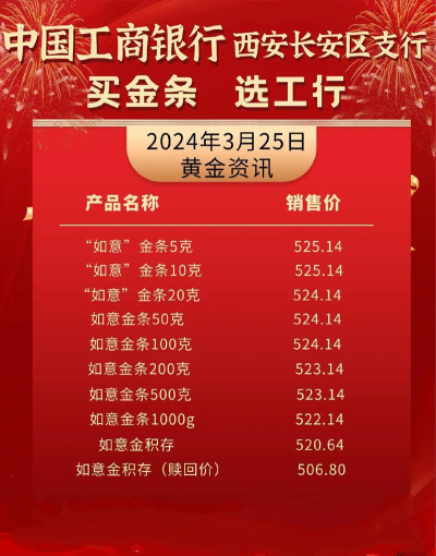 工商银行步步高升金条100g价格今天多少一克（2025年12月02日）