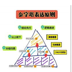 黄金逻辑切换至“政策驱动”