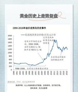 【黄金期货收评】宏观宽松政策发力贵金属市场走强