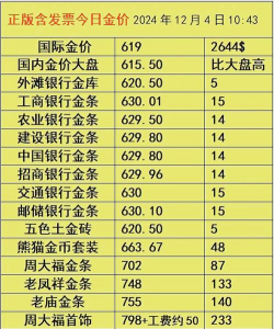 一根金条值多少人民币（2025年12月4日）