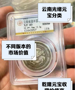 云南省造老银元价格（2025年12月5日）