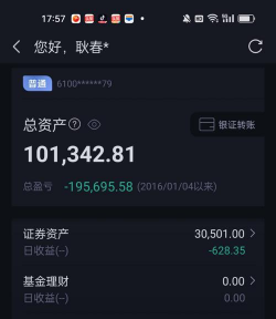 中金黄金融资融券余额较上一交易日上涨0.17万元