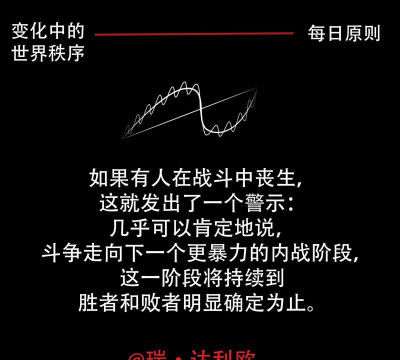 欧美裂隙或重塑避险逻辑