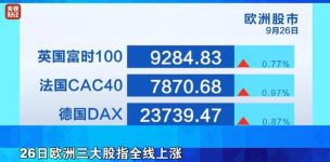 美核心PCE通胀企稳