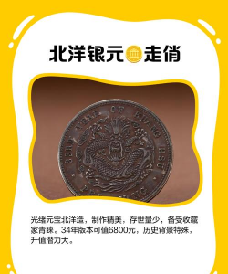 北洋造老银元价格（2025年12月8日）