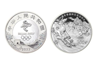 第24届冬奥会金银纪念币价格表（2025年12月09日）