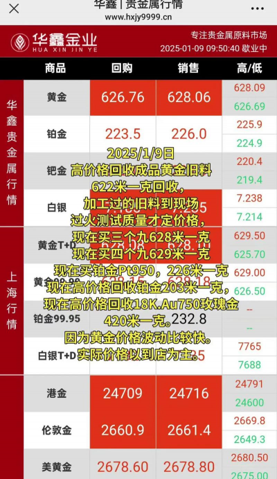 18K金回收价格多少钱一克（2025年12月09日）