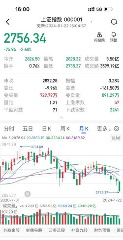 国城矿业股票今日股价：12月8日收盘上涨5.19%