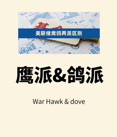 密切关注市场“鹰鸽”信号
