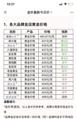 今日水贝铂金回收价格查询（2025年12月10日）