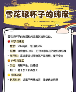 纯银杯子价格是多少（2025年12月10日）