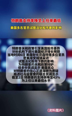 12月10日金市早评：特朗普降息言论加码热度