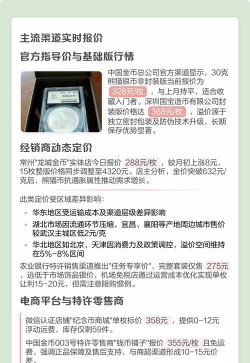 30克熊猫金币最新市场价格(2025年12月10日更新)