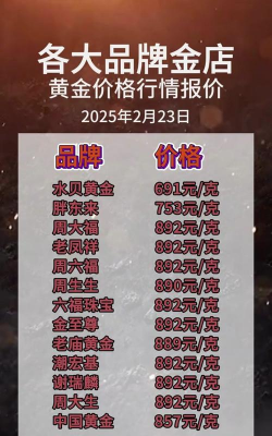 2025年06月21日老凤祥黄金最新价格多少一克