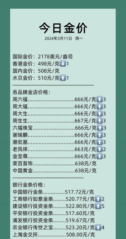莱音珠宝黄金价格今天多少一克（2025年12月11日）