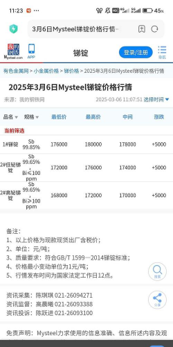 湖南黄金股票12月10日主力资金净流入2196.49万元