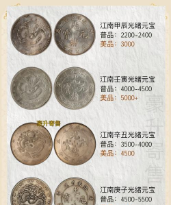 江南省造老银元价格（2025年12月12日）