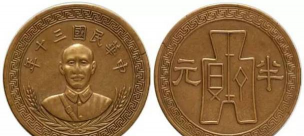 蒋介石头像银元价格（2025年12月12日）