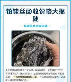 铑回收价格多少钱一克（2025年12月12日）