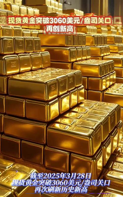 现货金现多头格局