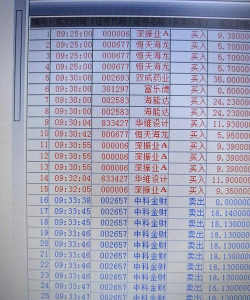 国城矿业股票12月12日主力资金净流出761.43万元