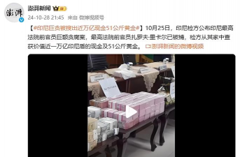 ‌华尔街押注5000美元！