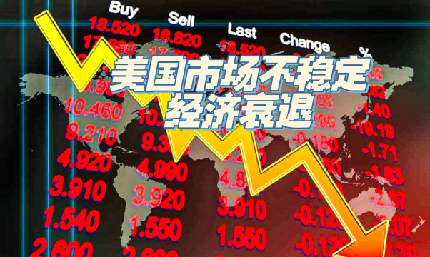 美国经济放缓担忧加剧