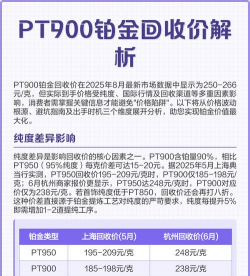 PT900铂金回收今日最新价格多少（2025年12月16日更新）