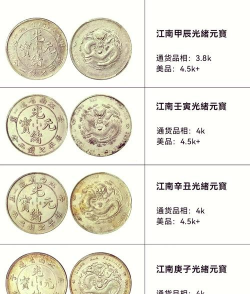 江南省造老银元价格（2025年12月15日）