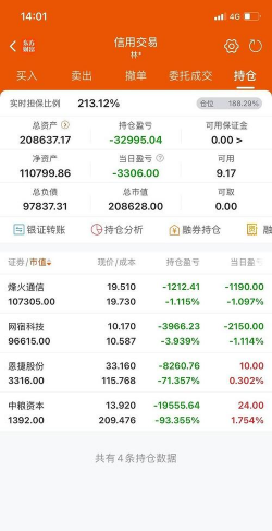 国城矿业股票12月15日主力资金净流入1872.75万元