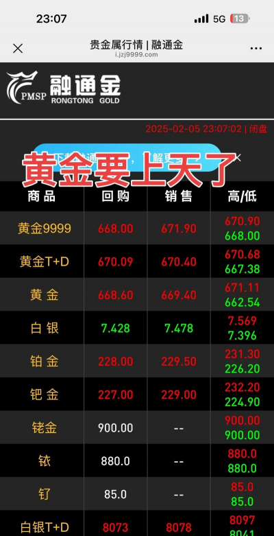 中金黄金股票12月15日主力资金净流入6655.57万元