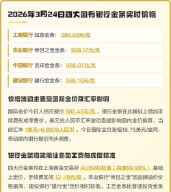 世博吉祥金条今日最新价格一克（2026年09月17日更新）