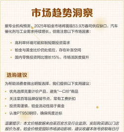 2025年12月20日菜百黄金铂金多少元一克
