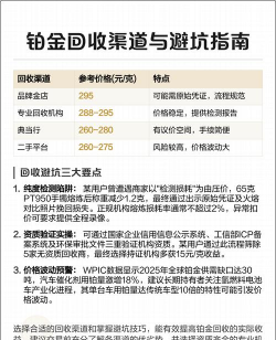PT999铂金回收今日最新价格多少（2025年12月21日更新）