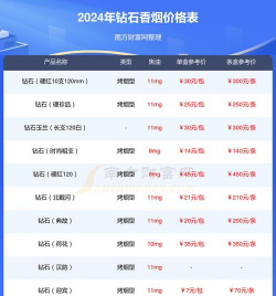 2025年12月22日金大福铂金最新价格多少元一克