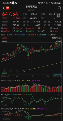 2025年12月22日莱音珠宝黄金最新价格多少一克