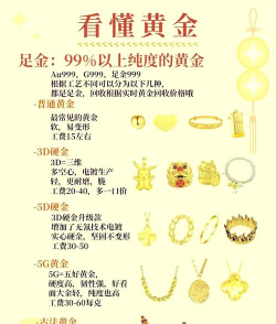 PD900钯金回收今日最新价格多少（2025年12月23日更新）