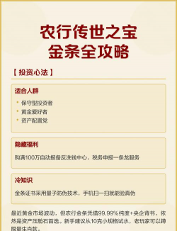 农行传世之宝今日最新价格元一克（2025年12月23日更新）