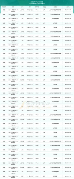 白银(T+D)今日最新价格多少（2025年12月24日更新）