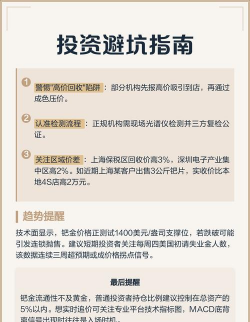 国际钯金今日最新价格多少（2025年12月24日更新）