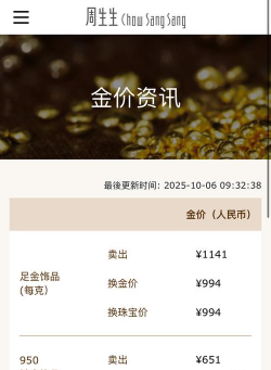 2025年12月24日老庙黄金铂金多少一克